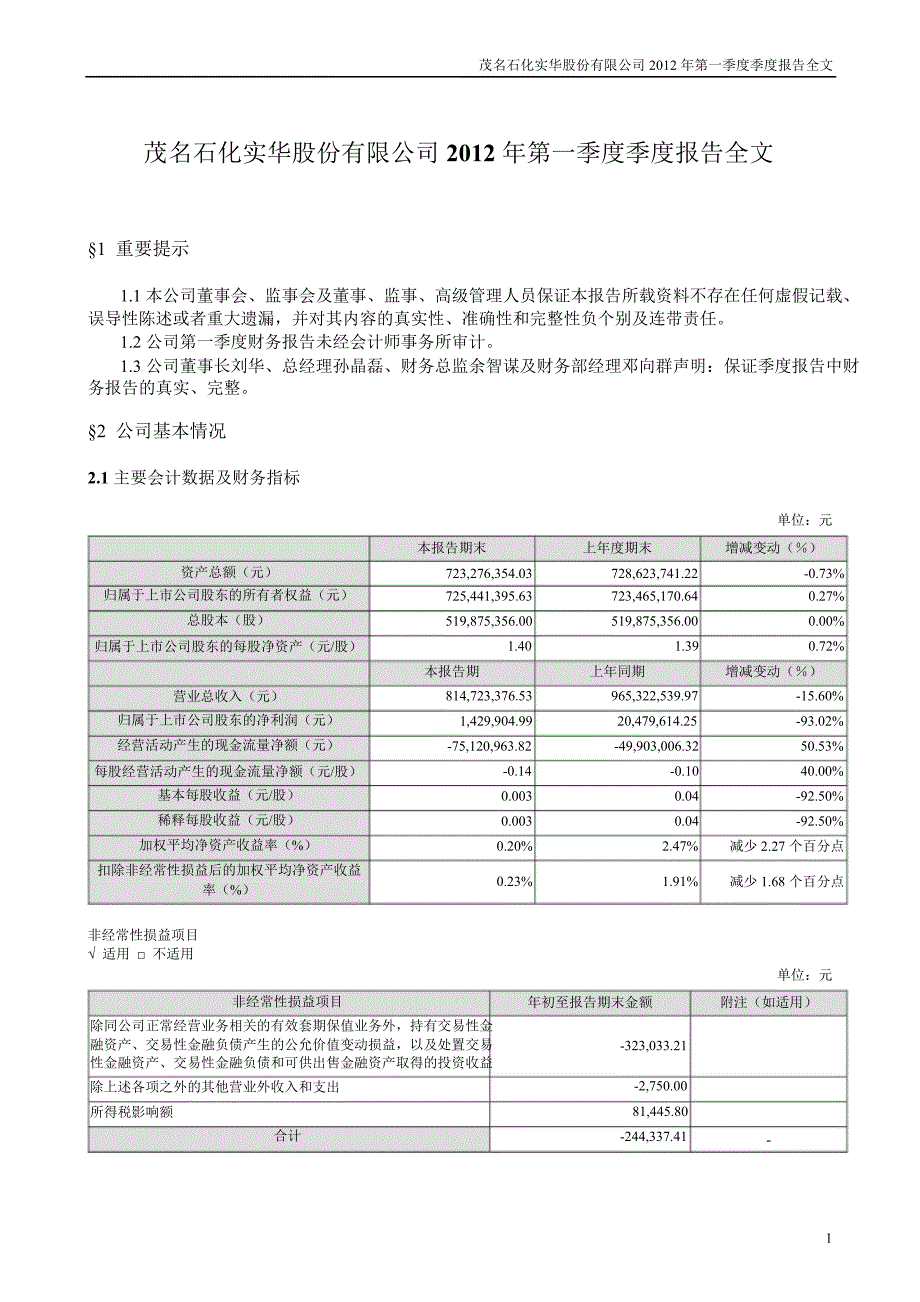 茂化实华第一季度报告全文_第1页