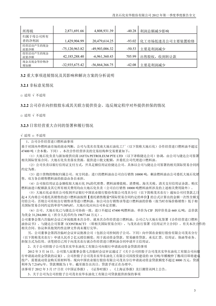 茂化实华第一季度报告全文_第3页