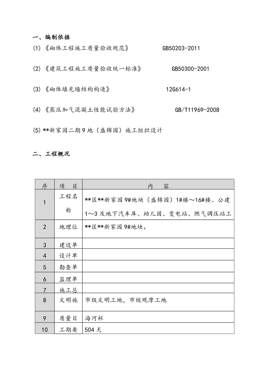 住宅楼工程项目二次结构施工方案_第3页