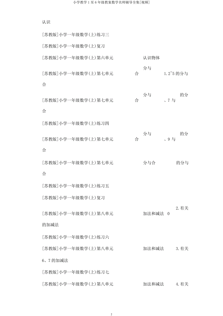 小学教学1至6年级教案数学名师辅导全集[视频].docx_第2页