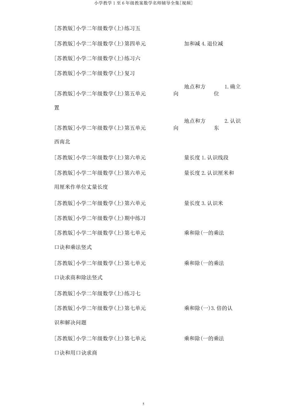 小学教学1至6年级教案数学名师辅导全集[视频].docx_第5页