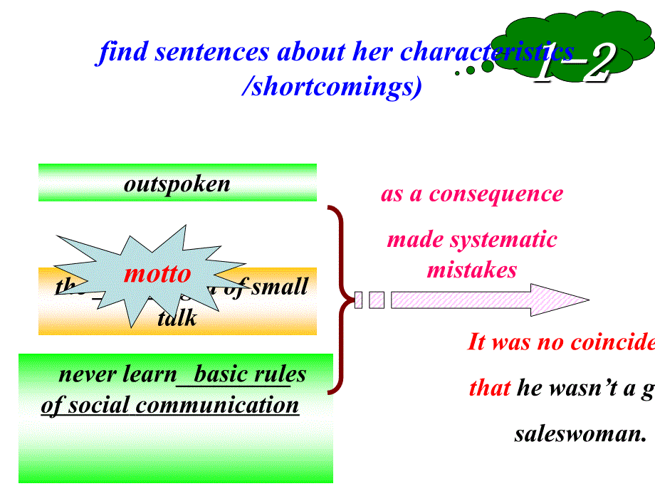 thewrongkindofsmalltalk阅读PPT优秀课件_第3页