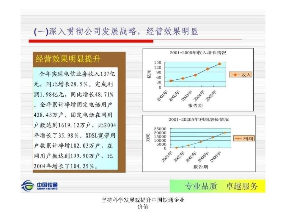 坚持科学发展观提升中国铁通企业价值课件_第5页