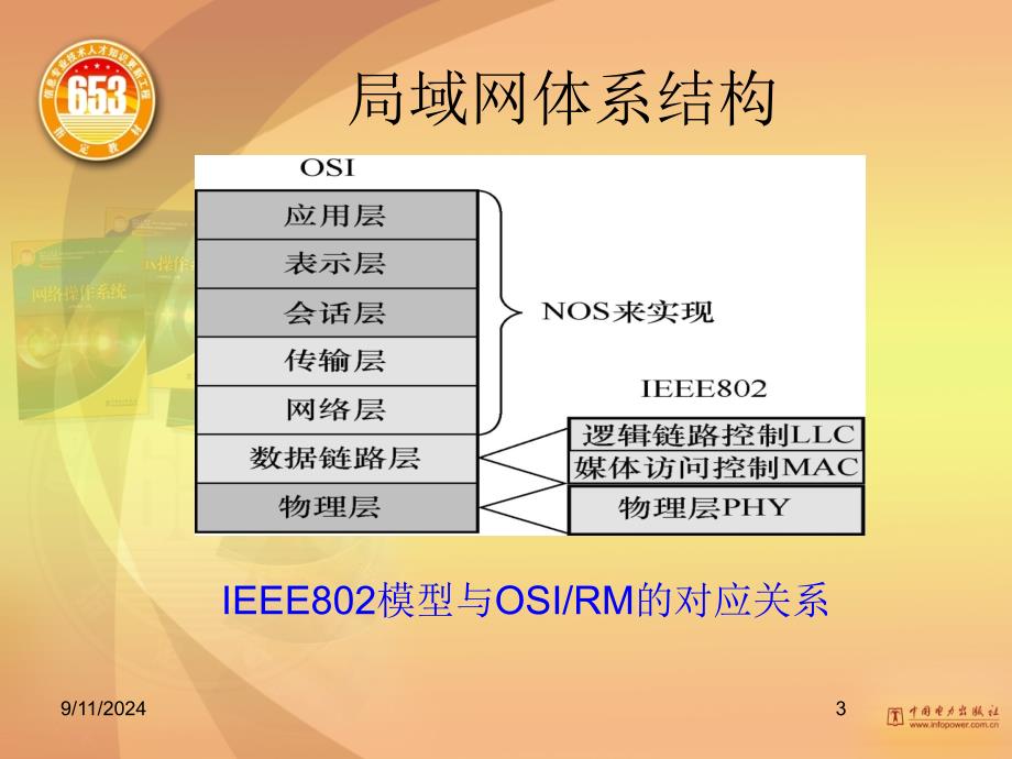 交换式局域网_第3页