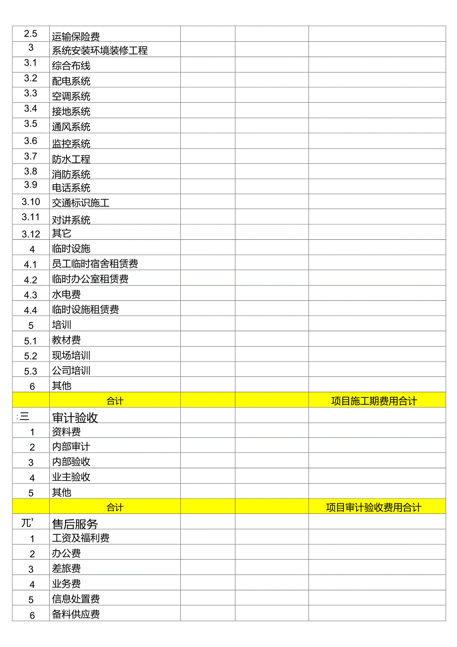 系统集成公司项目成本明细表_第2页