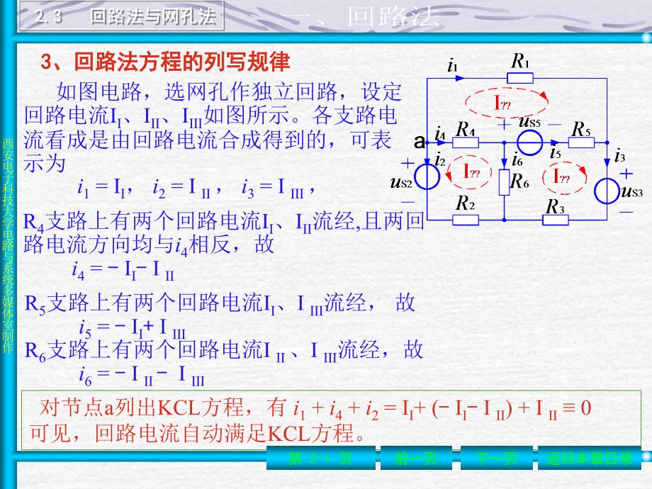 回路法节点法课件_第1页