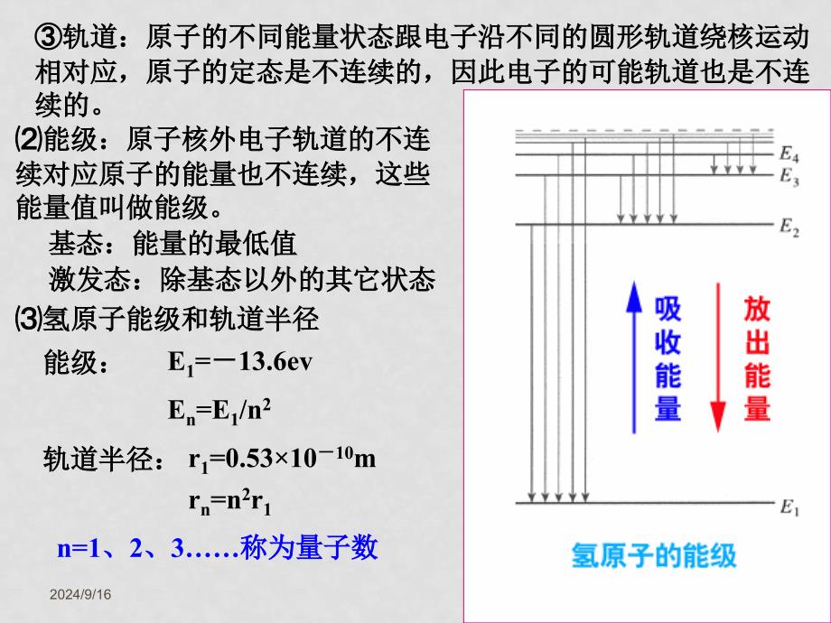 高三物理专题复习课件原子物理._第5页