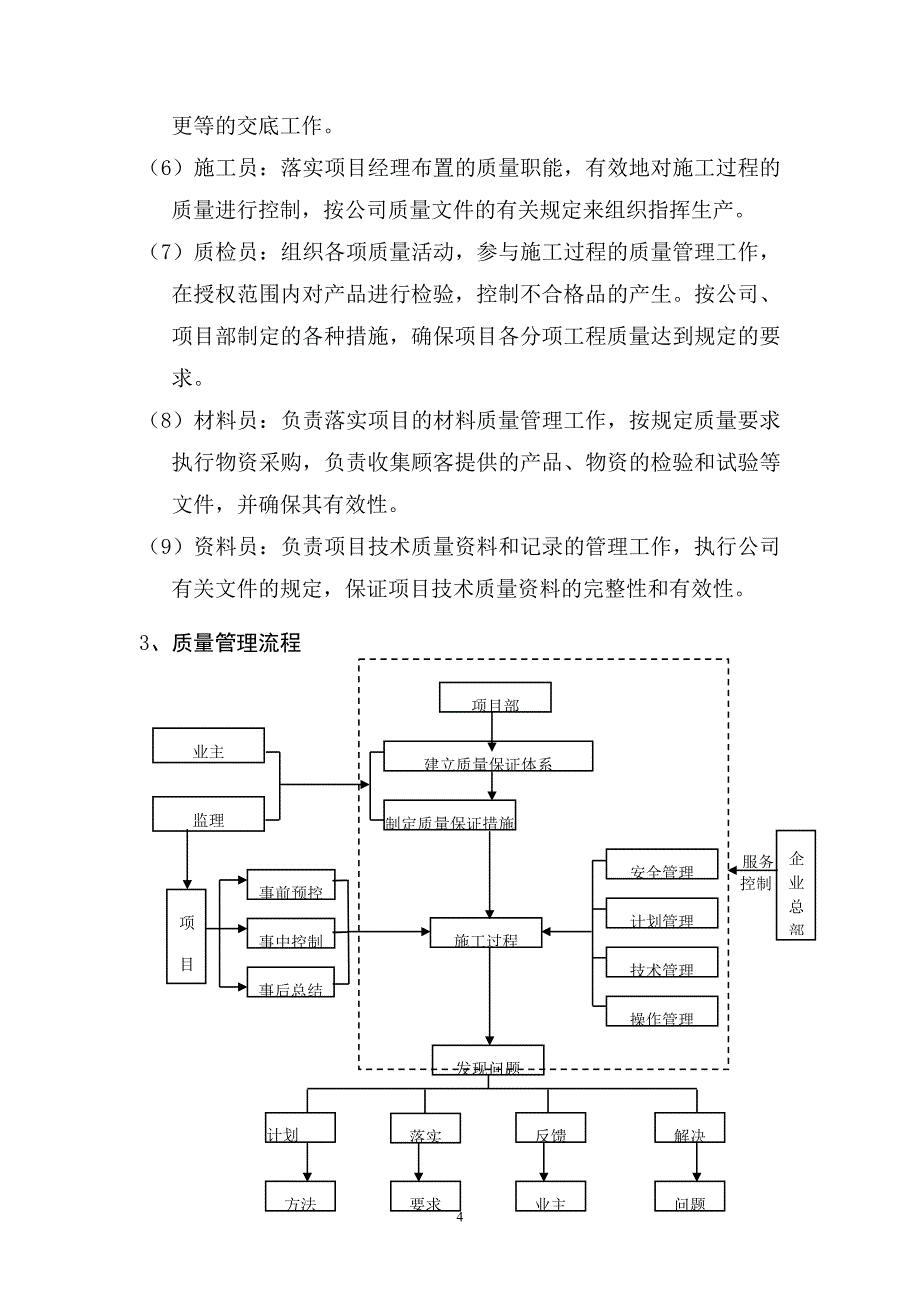 创优计划 (2)_第4页