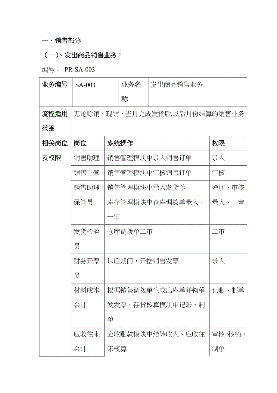 深圳市思诺硅胶制品有限公司ERP流程图[1]_第2页