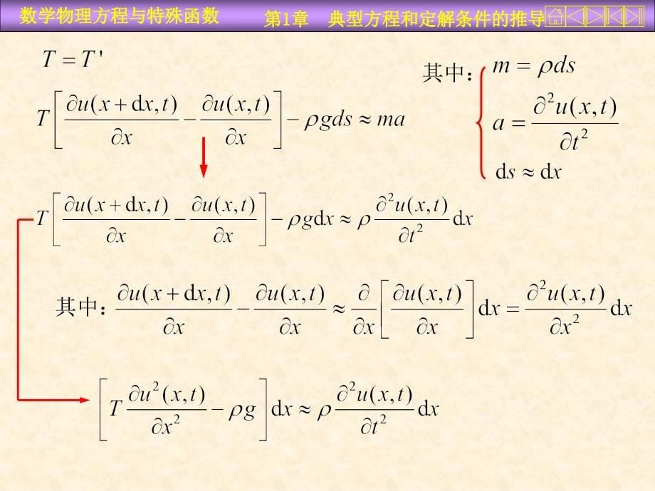 数学物理方程与特殊函数PPT课件_第5页