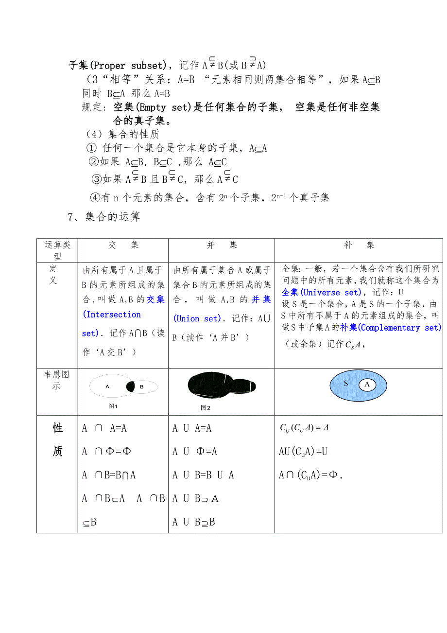 集合知识点_第2页