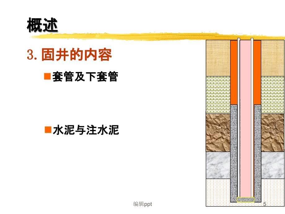 石油钻探固井技术_第5页