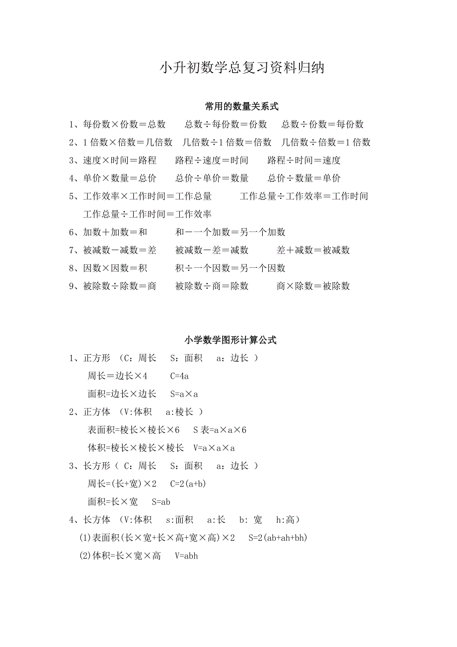 小升初数学总复习资料归纳_第1页