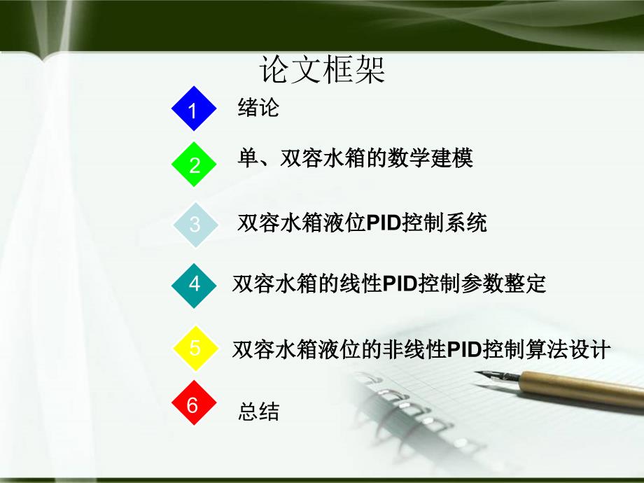 双容水箱液位控制系统毕业答辩_第2页