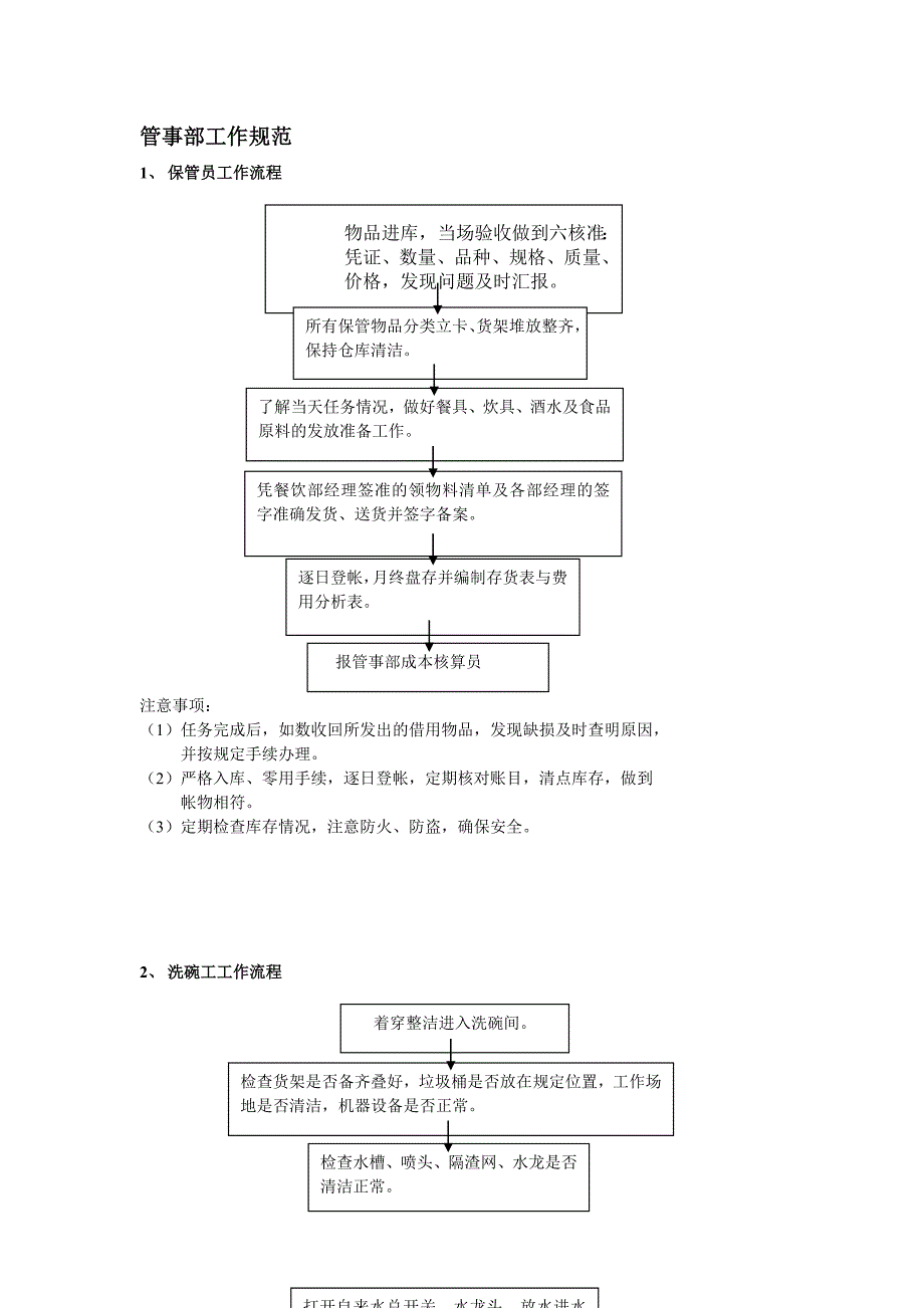 管事部工作规范_第1页