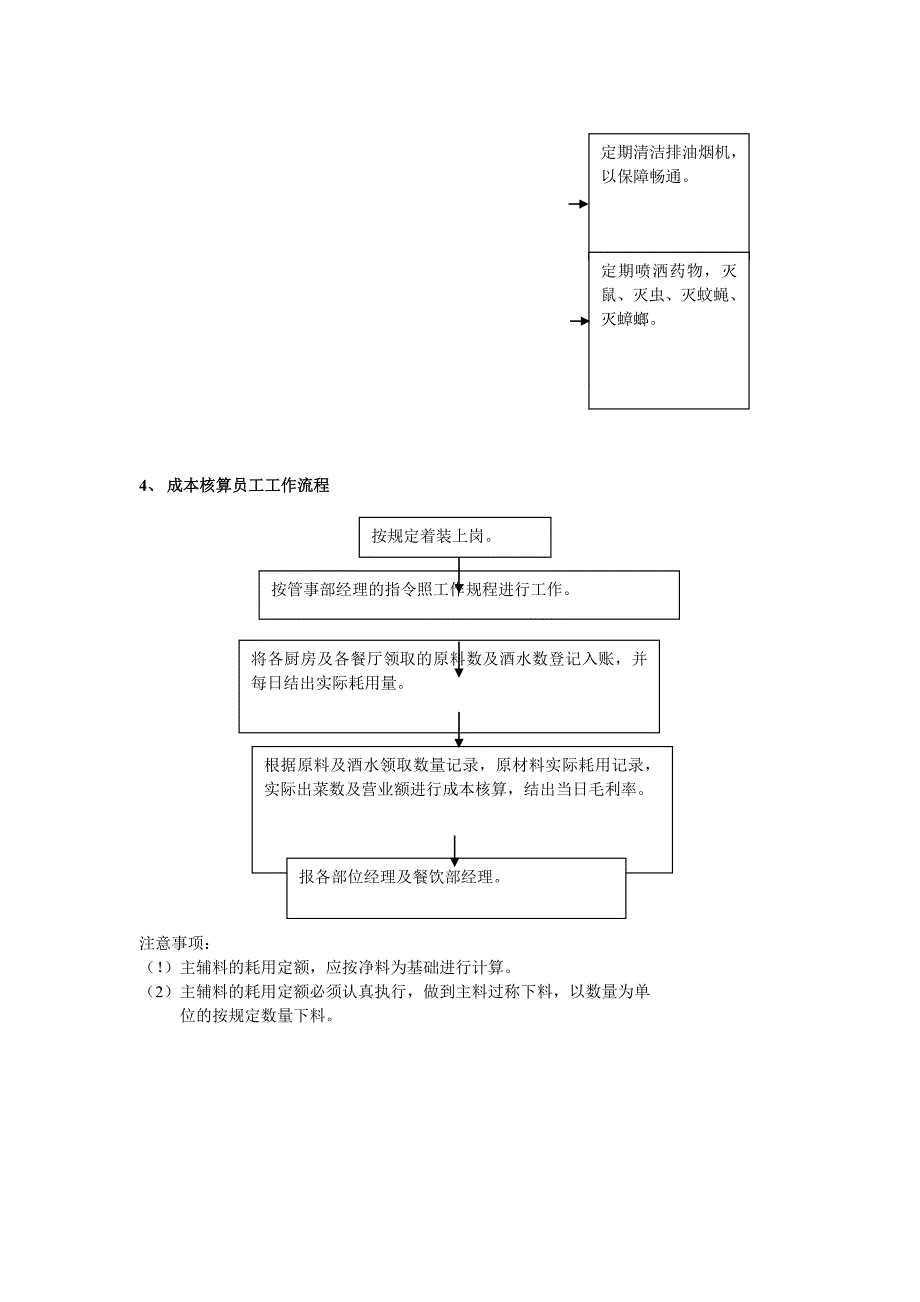 管事部工作规范_第3页