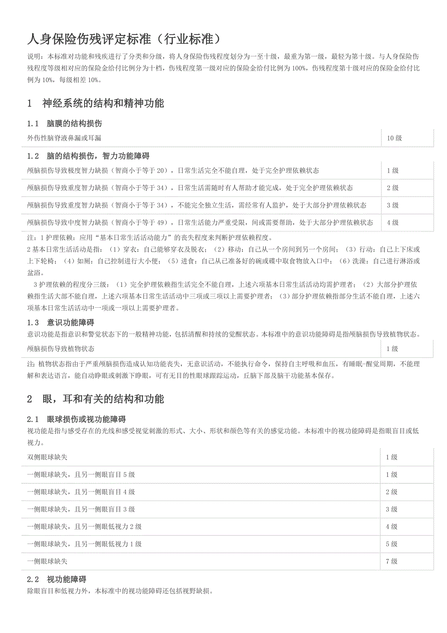 人身保险伤残评定标准行业标准_第1页