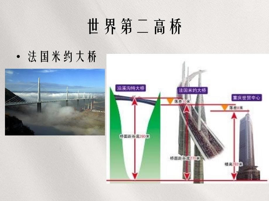 剖析桥梁工程_第5页