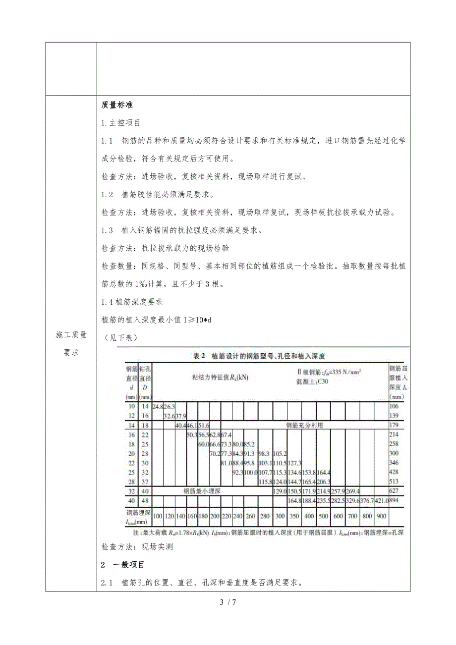 植筋技术交底大全_第3页