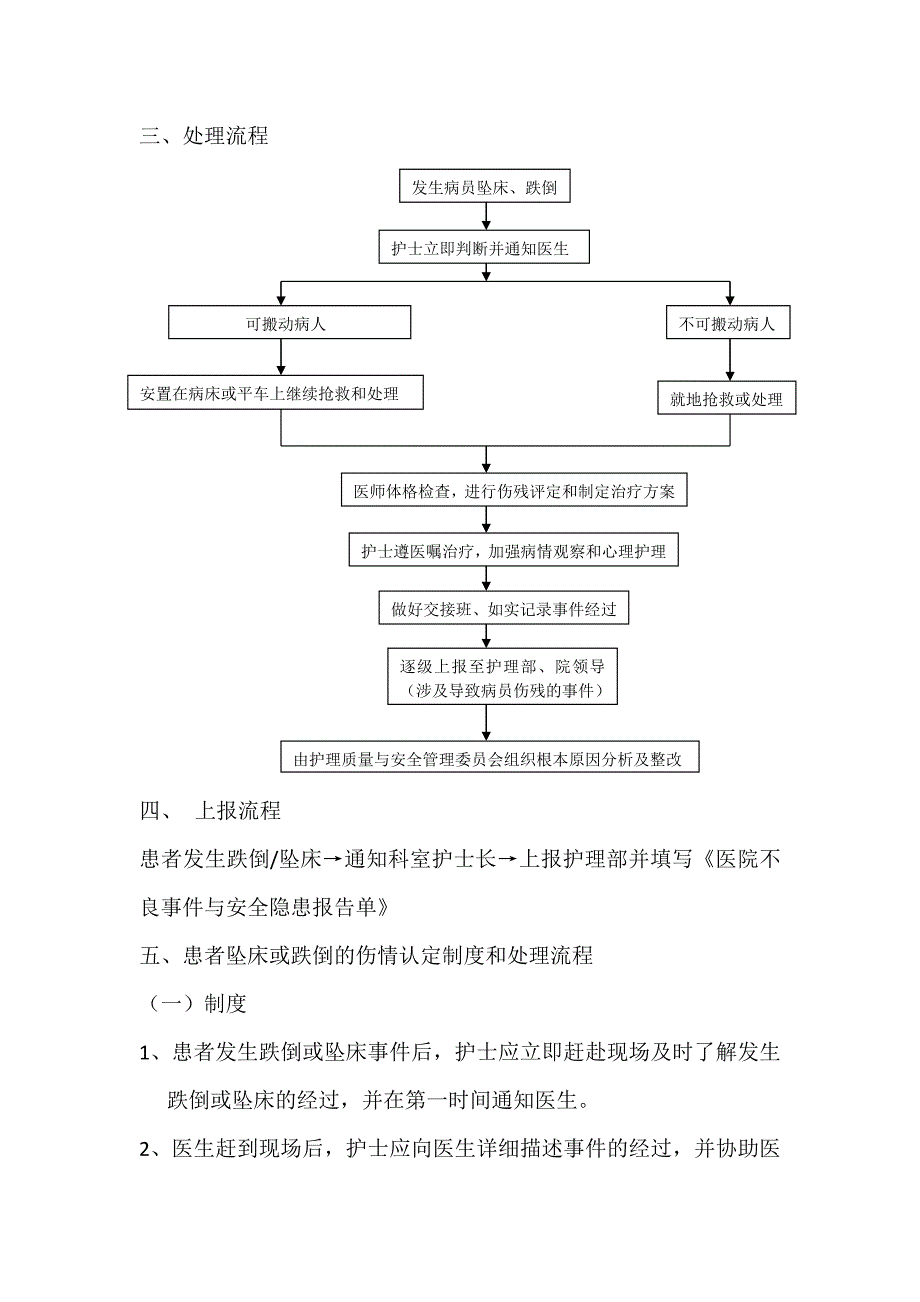 患者跌倒坠床等意外事件报告相关制度,处理预案,工作流程图_第3页