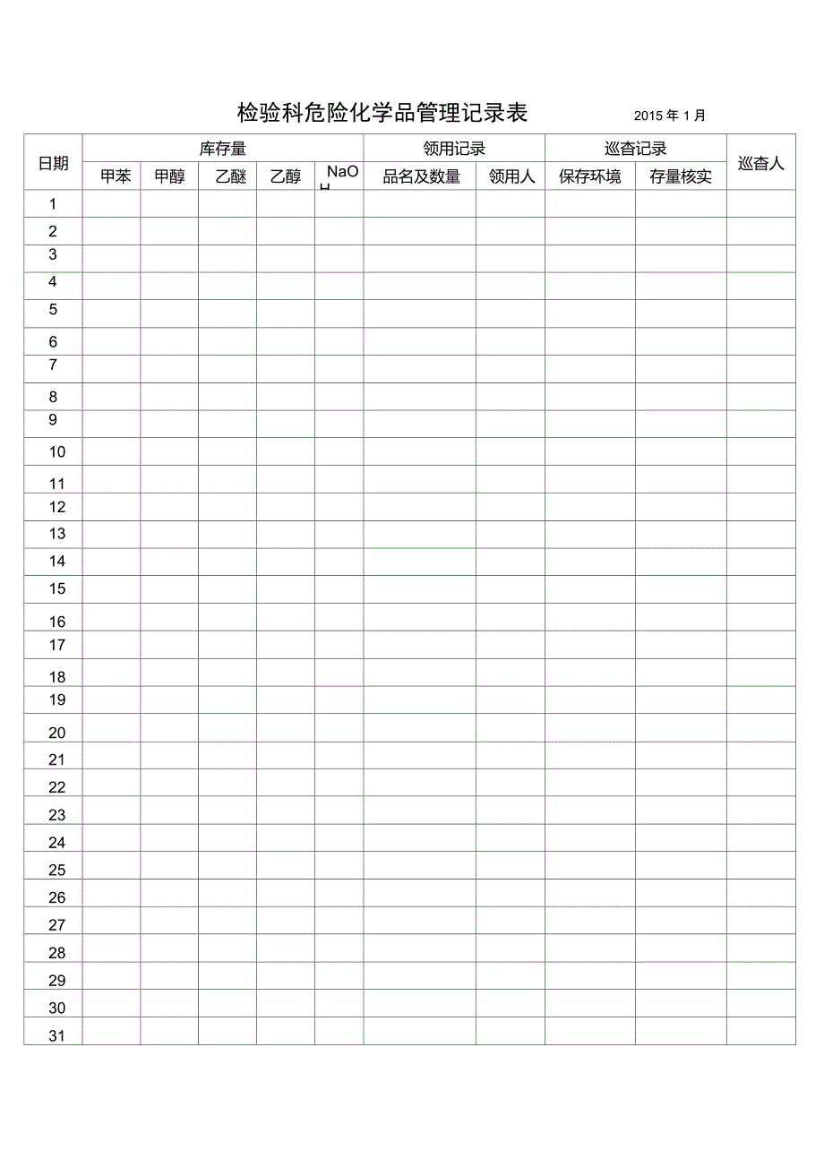 检验科危险化学品管理记录表_第3页