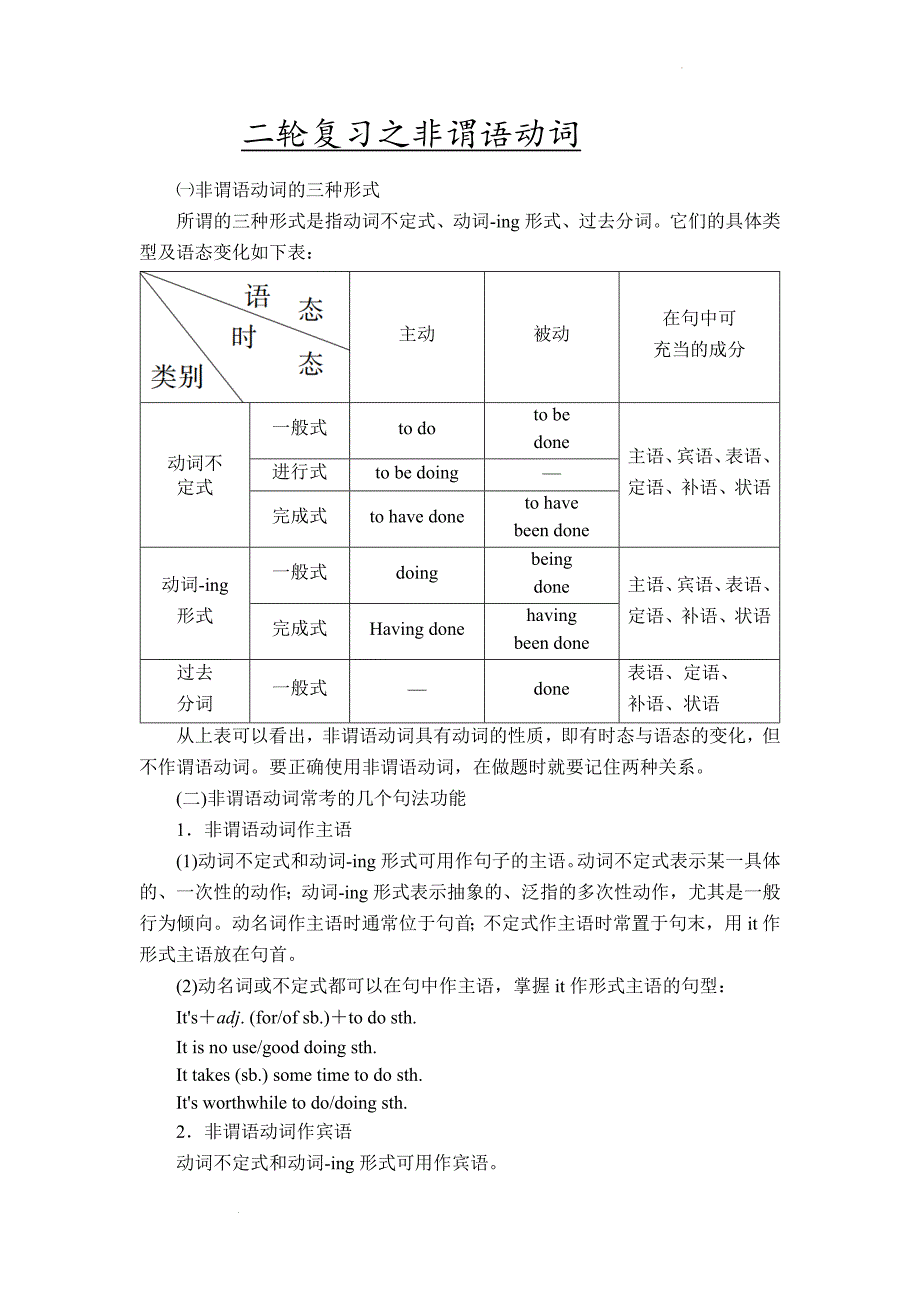 非谓语动词--高考英语二轮复习.docx_第1页