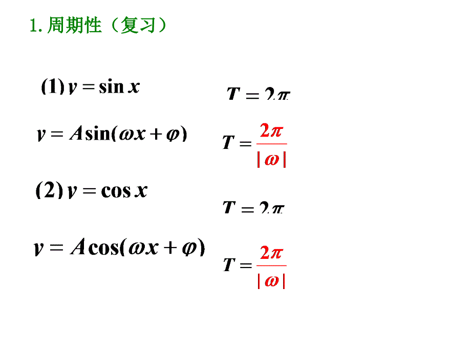 《正弦函数余弦函数的性质》课件2优质公开课人教A版必修4_第2页