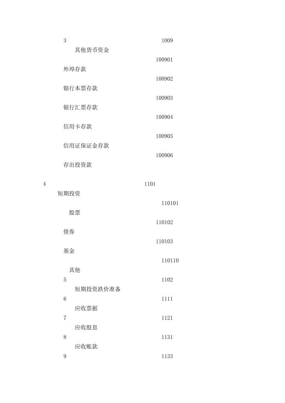 企业财务制度_第5页