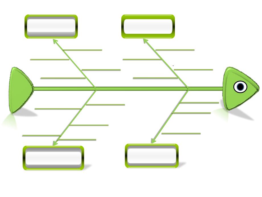 鱼骨图ppt模板课件_第2页