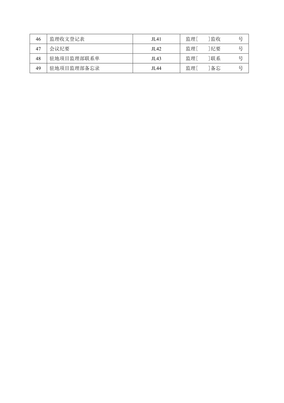 北海正统监理公司项目监理部监理规范_第4页