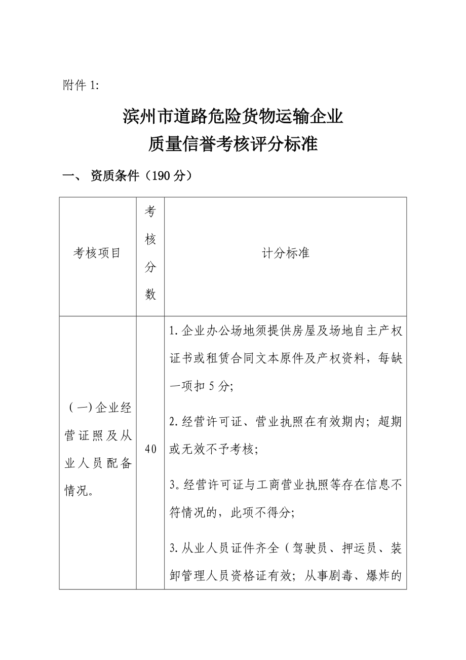 危货质量信誉考核办法(企业自评表)_第1页