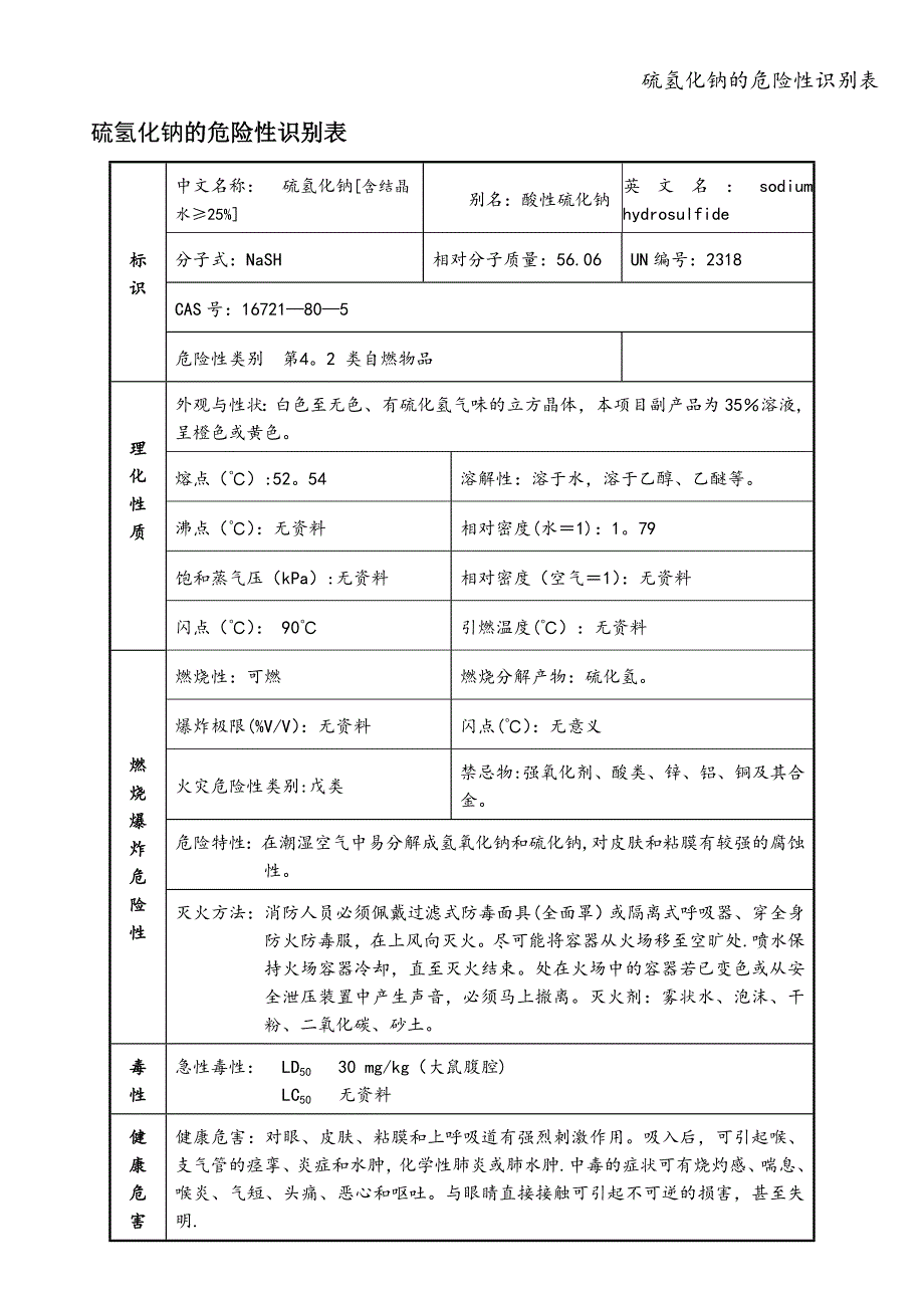 硫氢化钠的危险性识别表.doc_第1页