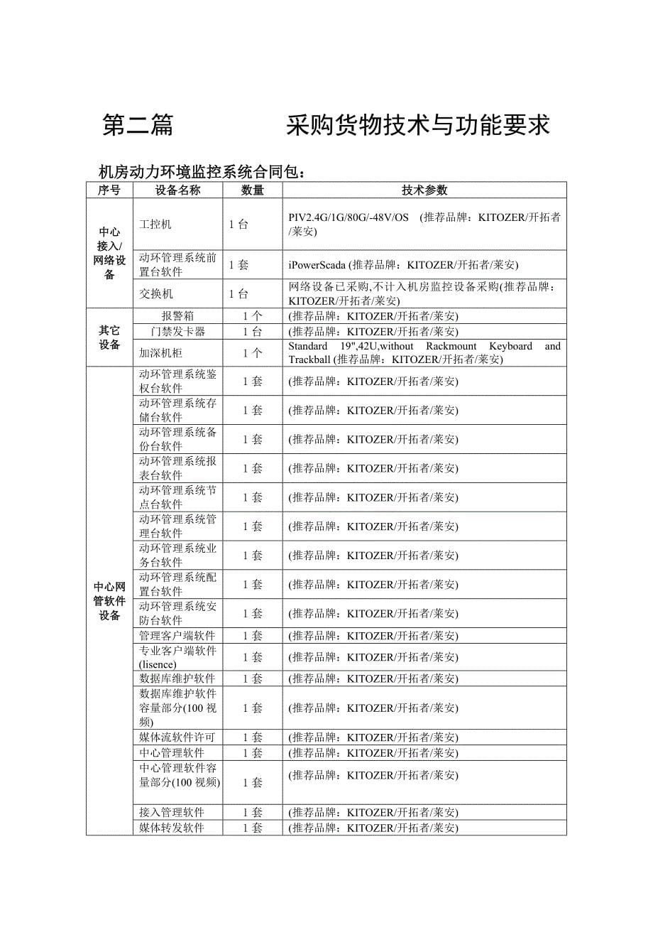 数字化校园建设(机房动力环境监控)系统招标投标文件_第5页