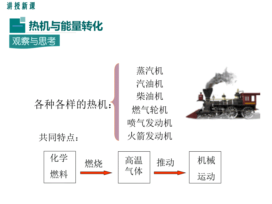 12.4 热机与社会发展_第4页