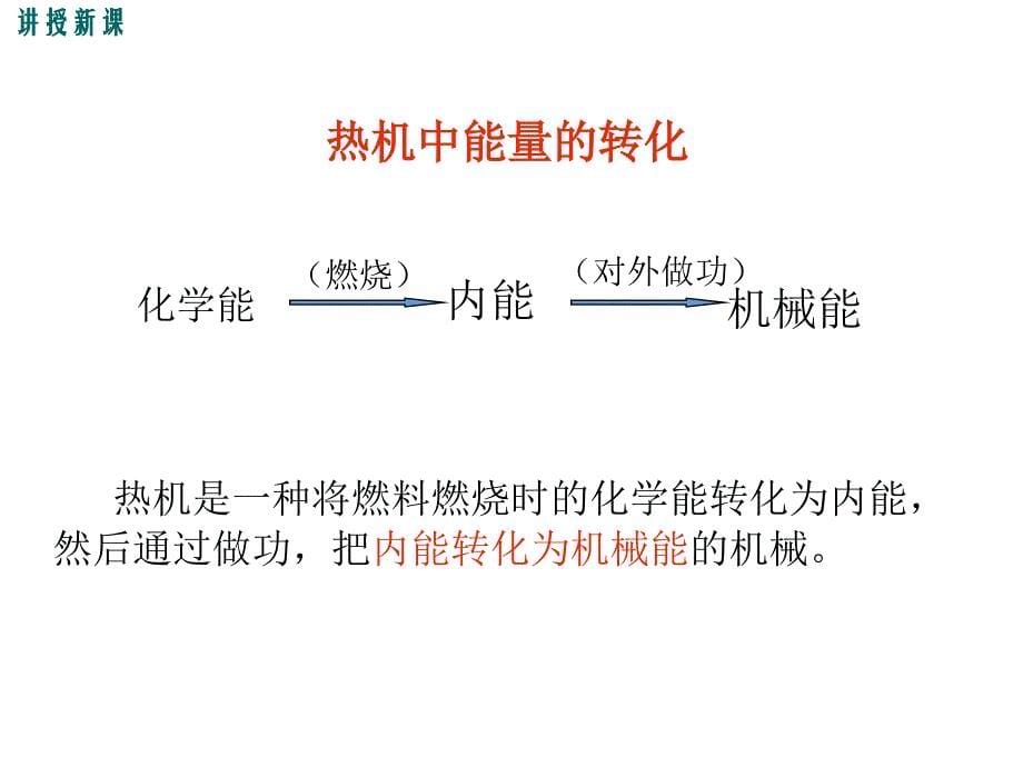 12.4 热机与社会发展_第5页