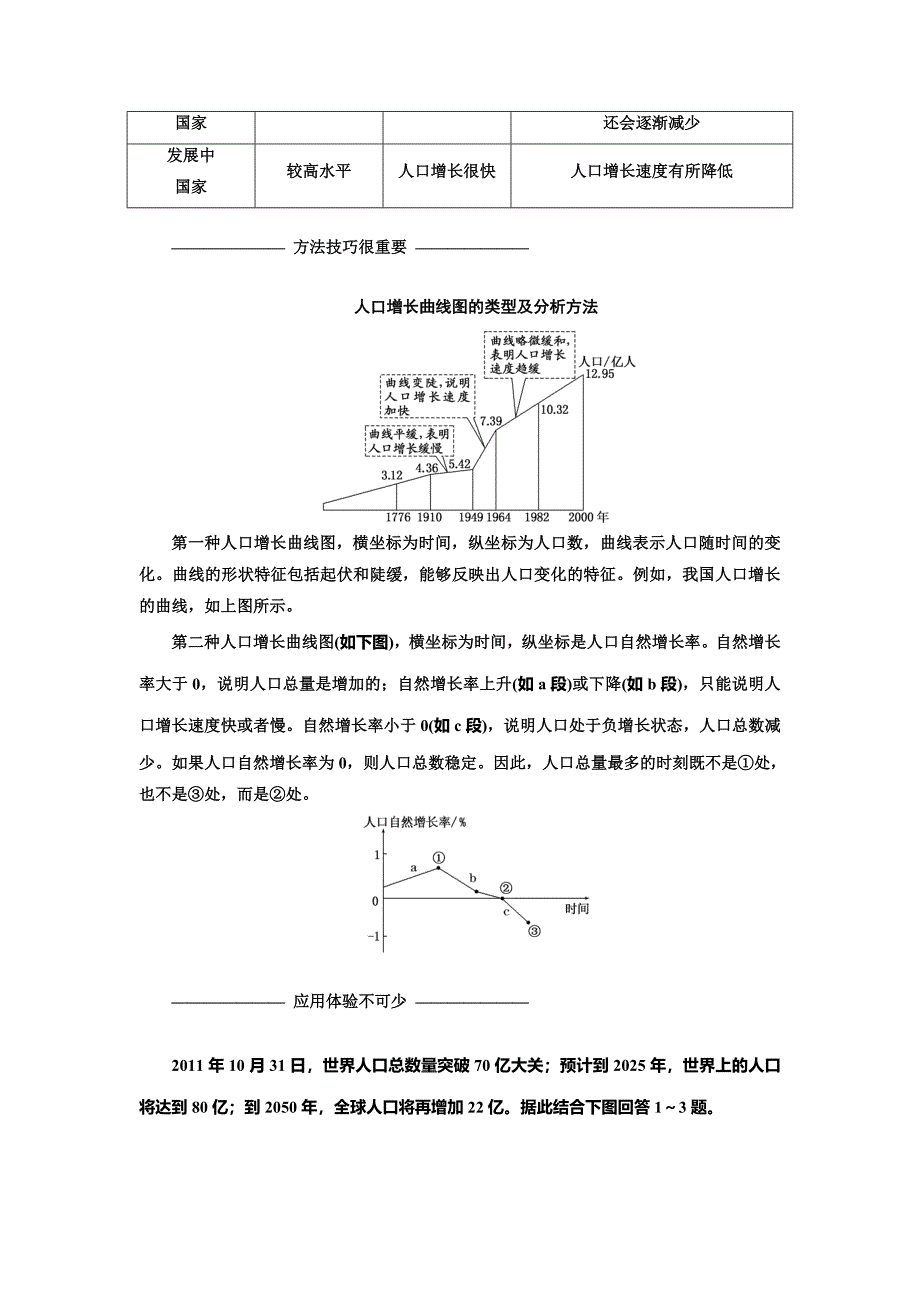 高中地理三维设计中图版必修二教学案：第一章 第一节 人口增长的模式及地区分布 Word版含答案_第4页