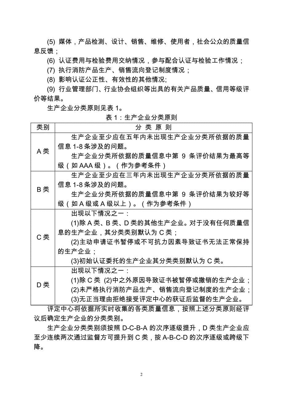 CCCF认证实施细则6858_第5页