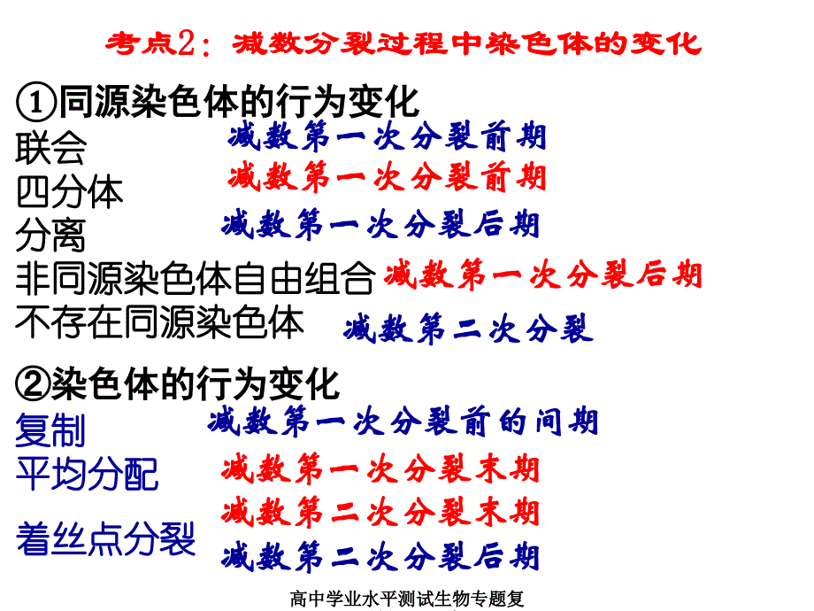 高中学业水平测试生物专题复习最新课件_第4页