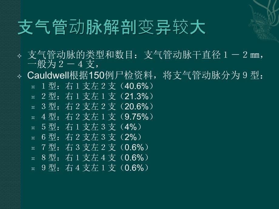 支气管动脉栓塞术_第5页