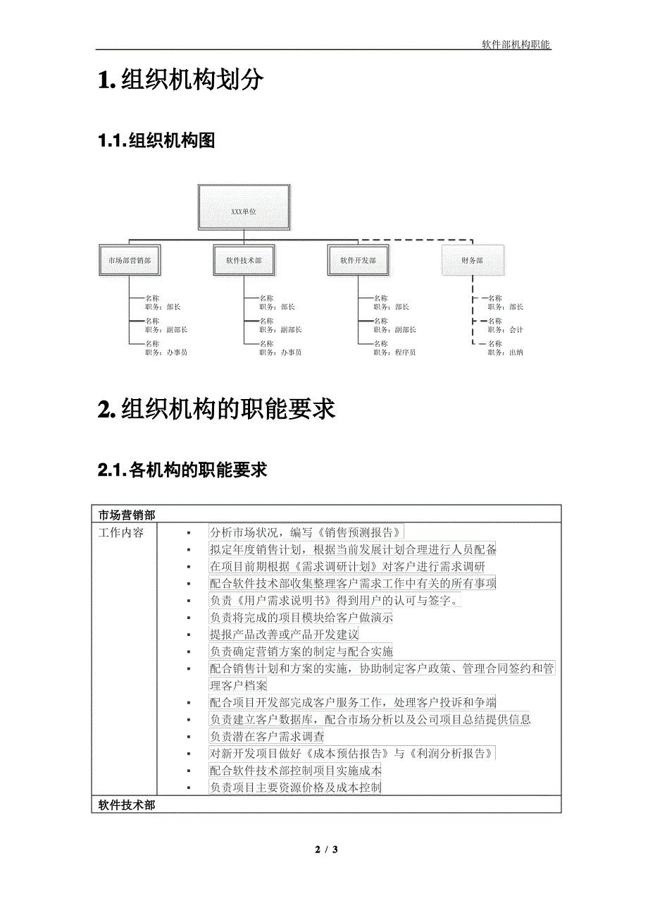 软件公司组织结构及部门职能_第2页