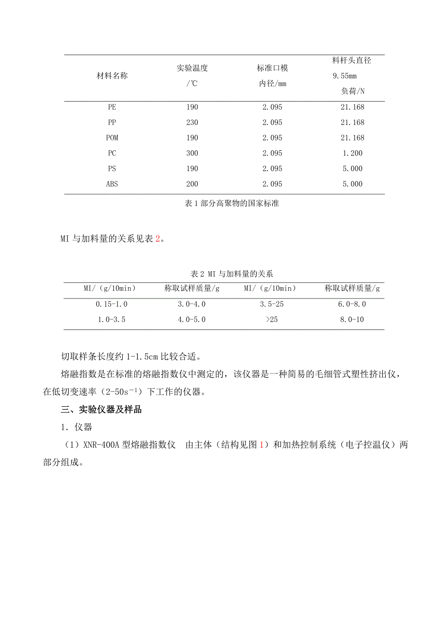 实验讲义九 高聚物的熔融指数测定实验.doc_第2页