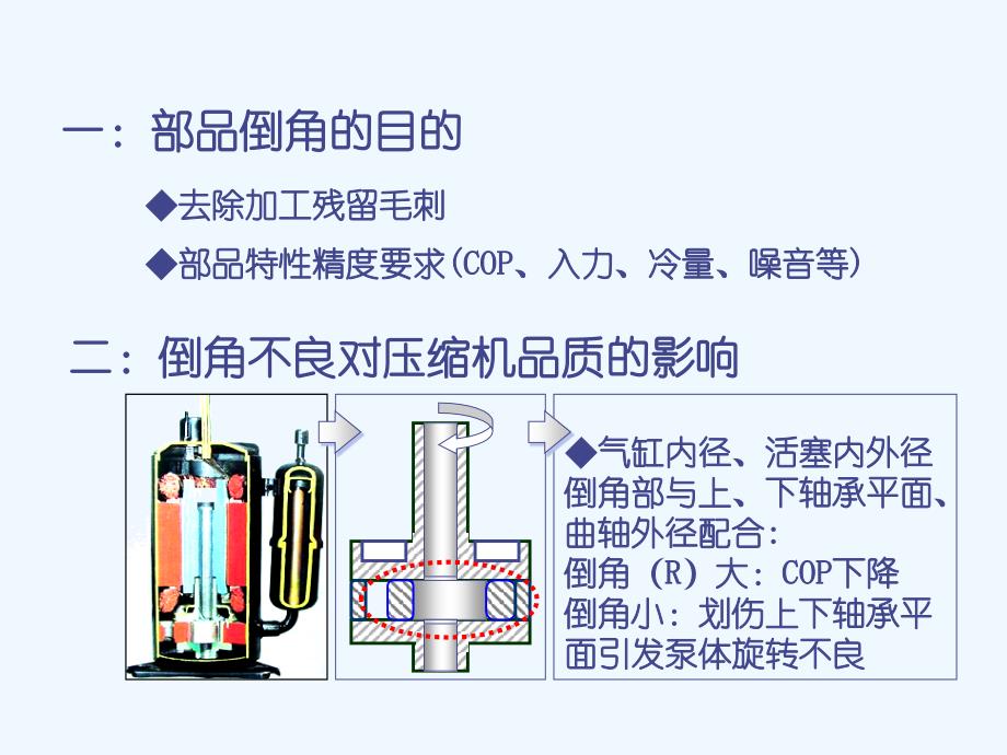 机械加工倒角知识_第2页