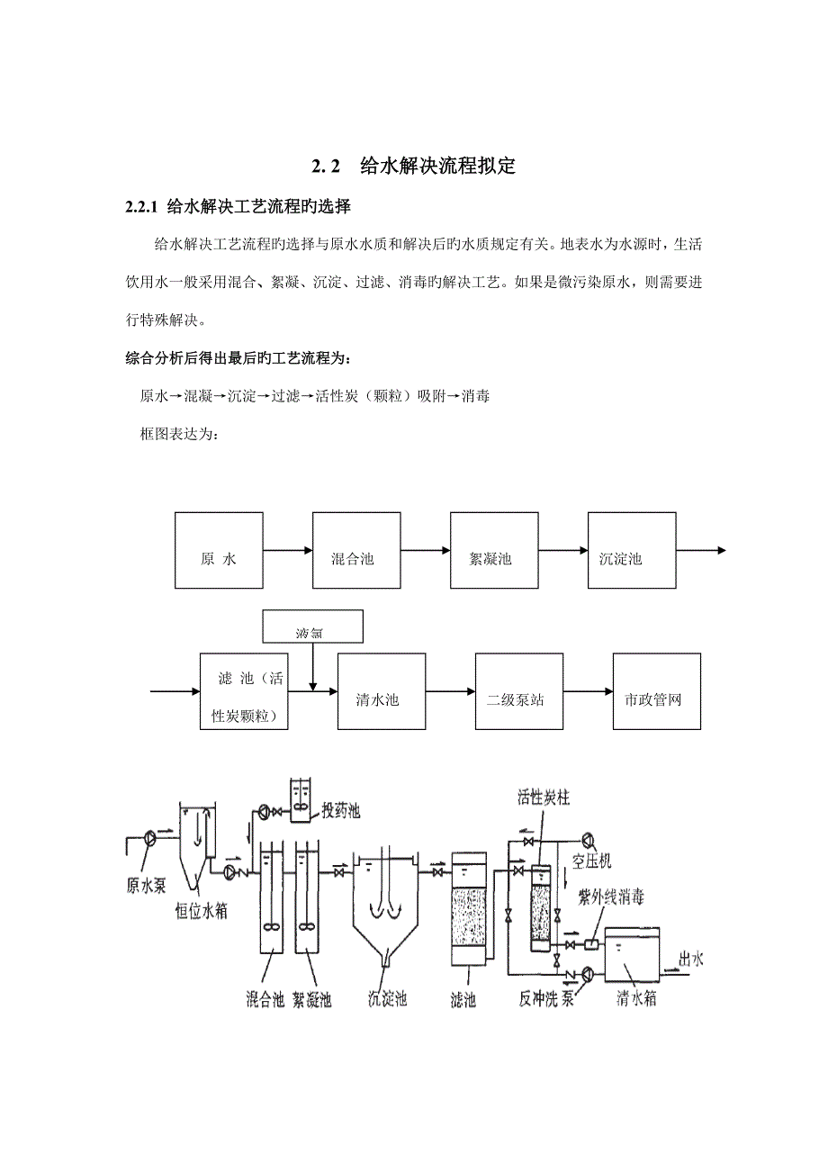 给水处理课程设计模板_第5页