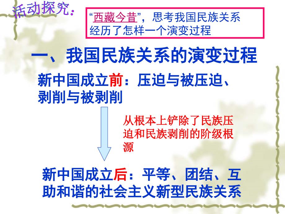 维护民族团结和实行民族区域自治_第4页