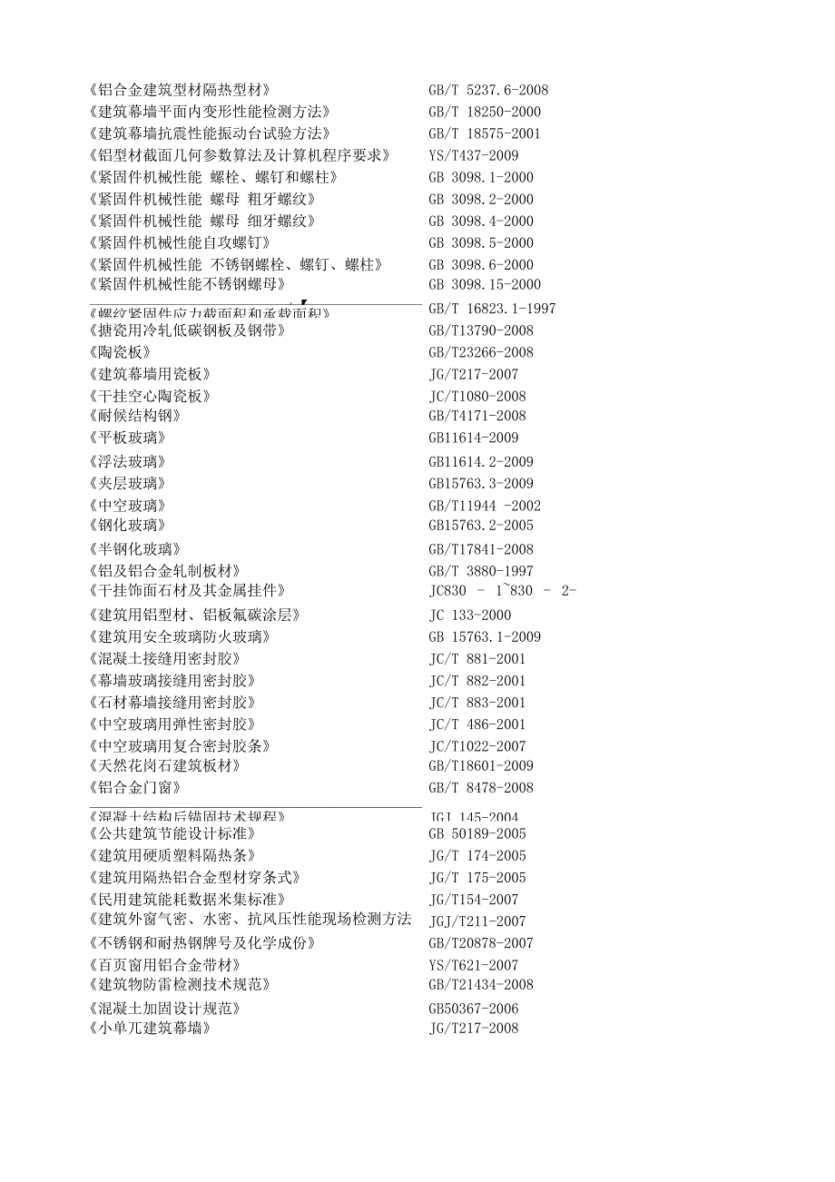 陶板幕墙计算书_第3页