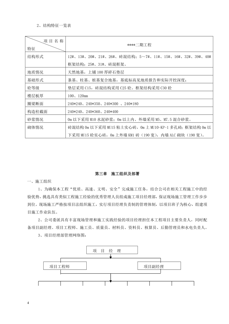 新《施工方案》暖通专业施工组织设计8_第4页