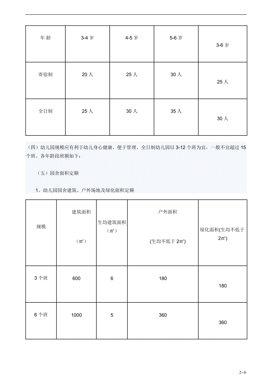 成都市城区幼儿园办园基本要求(试行)_第2页