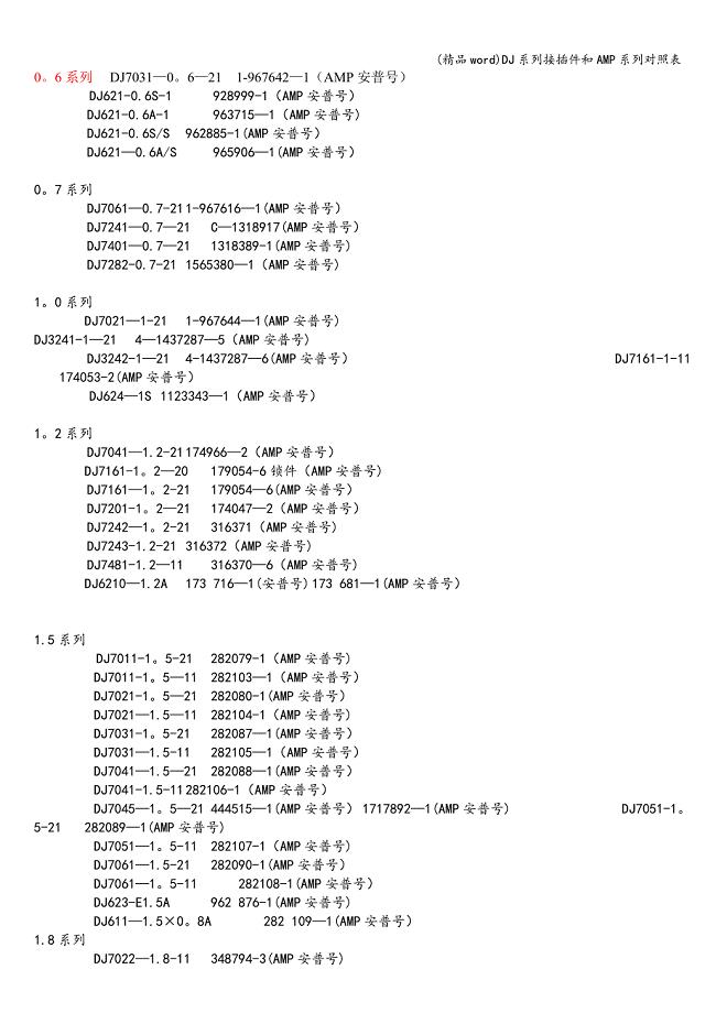 (精品word)DJ系列接插件和AMP系列对照表.doc