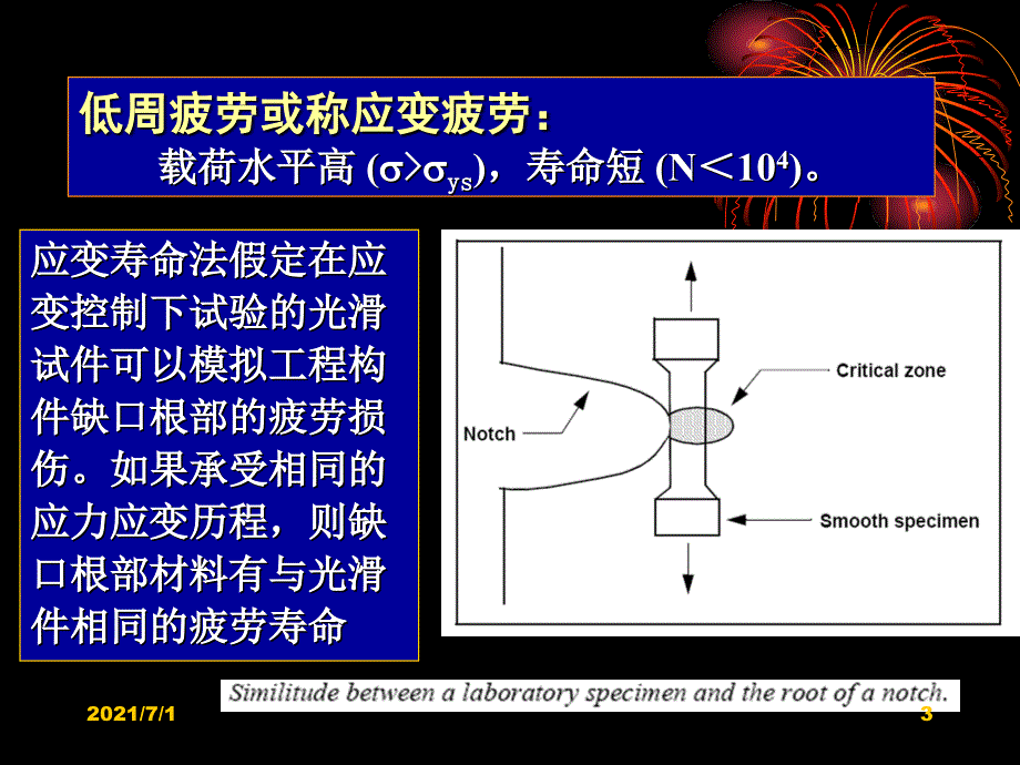 强度理论-低周疲劳_第3页