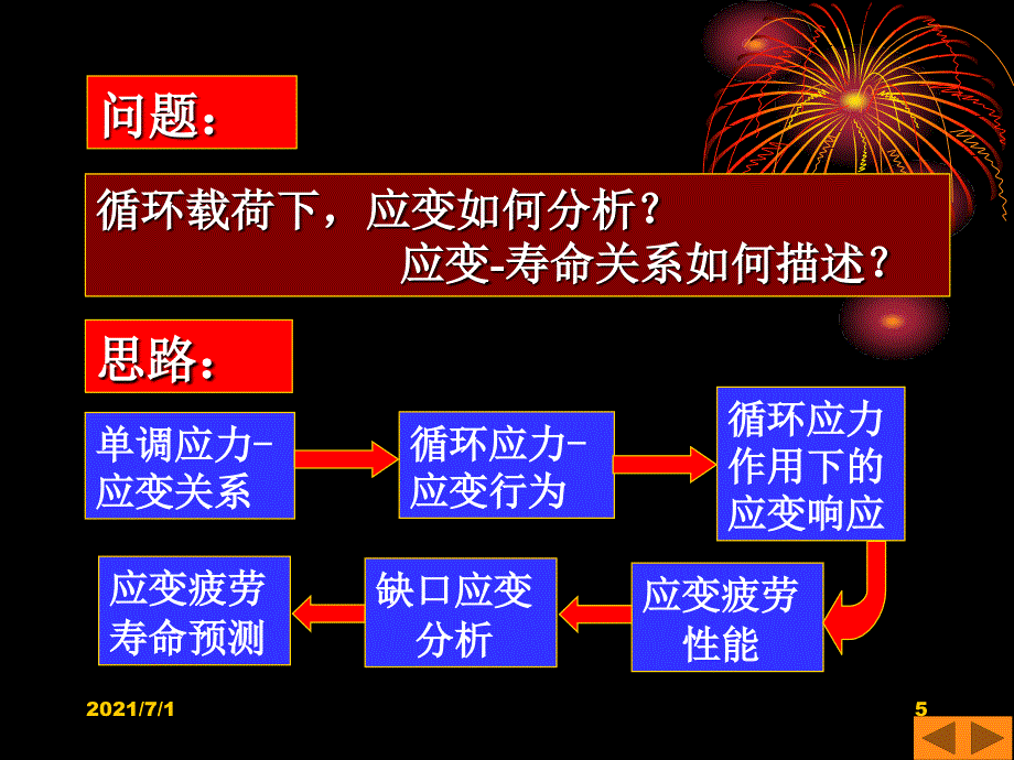 强度理论-低周疲劳_第5页